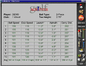 Achiever模擬高爾夫資料畫面